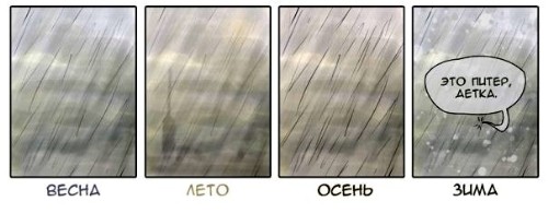 Комикс на тему Петербургской погоды