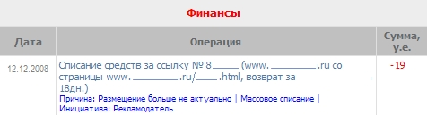 Скриншот финансовой части интерфейса MainLink.Ru